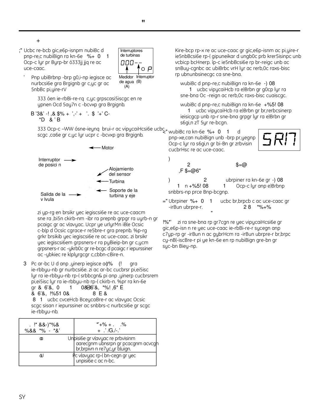 GE GXSF30H Servicio Diagnóstico electrónico iniciado manualmente, Abra UN Grifo DE Agua Descalcificada QUE Esté Cerca 