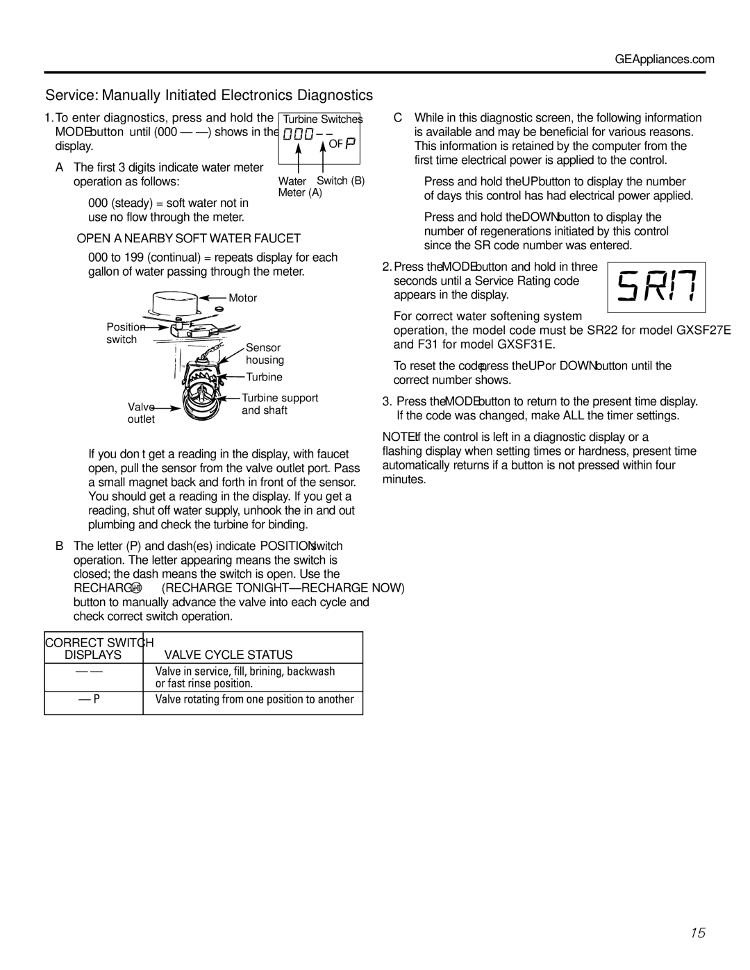 GE GXSF31E installation instructions Open a Nearby Soft Water Faucet, If the code was changed, make ALL the timer settings 