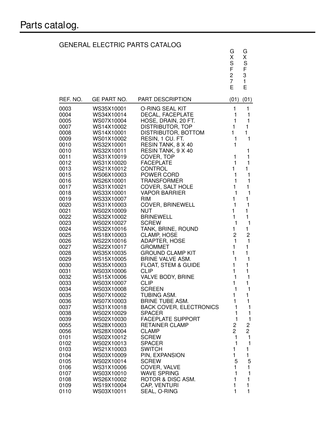 GE GXSF31E installation instructions Parts catalog, General Electric Parts Catalog 