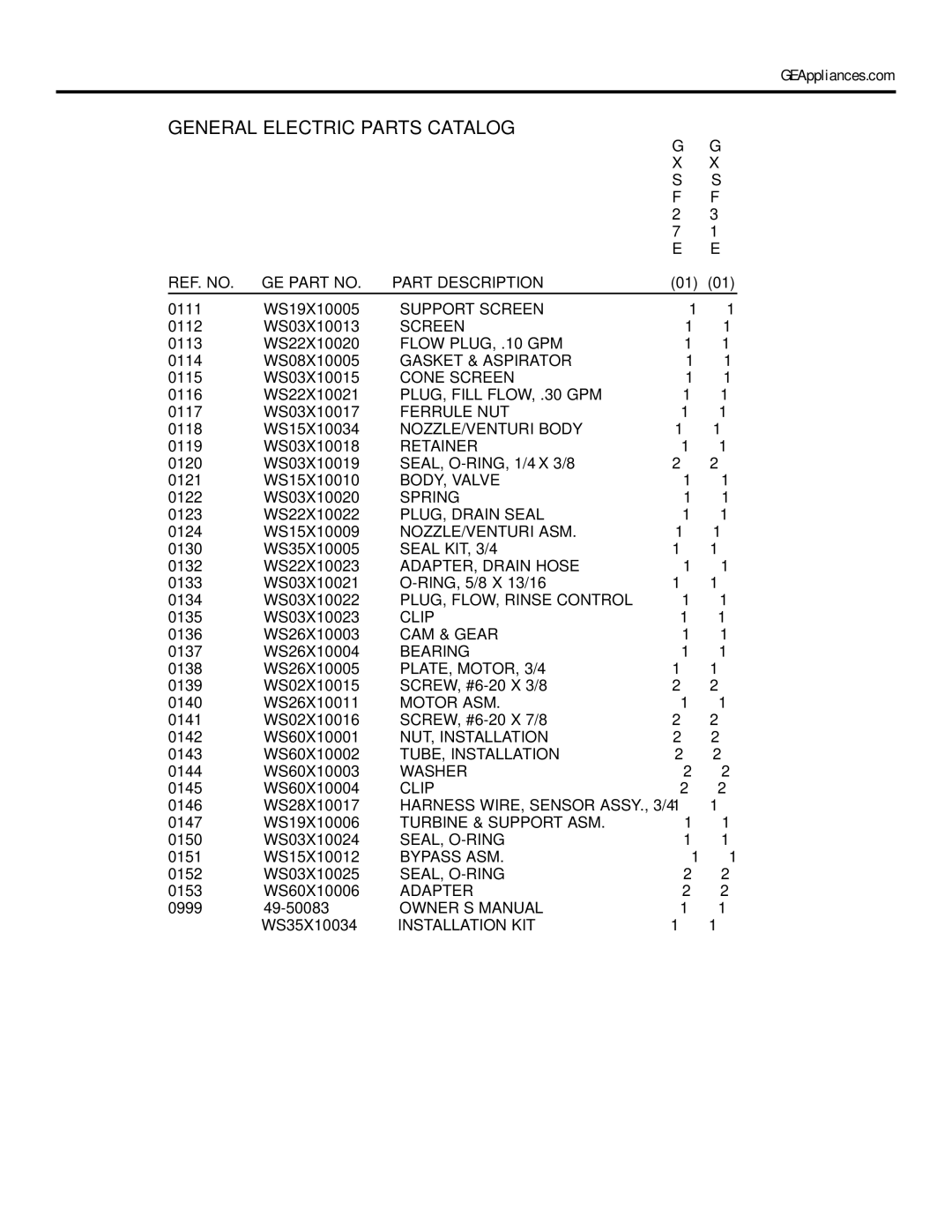 GE GXSF31E installation instructions Support Screen 