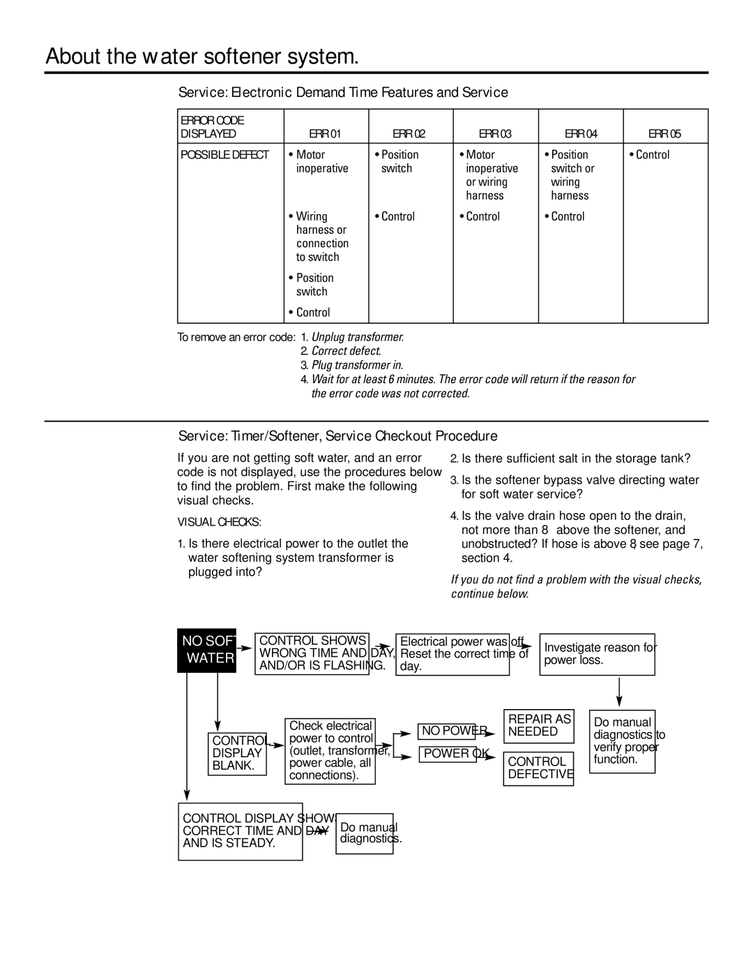 GE GXSF35E Service Electronic Demand Time Features and Service, Service Timer/Softener, Service Checkout Procedure 