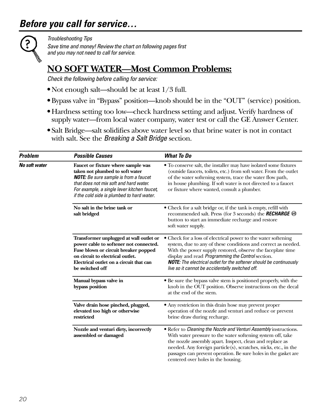 GE GXSF35E, GXSF39E installation instructions Before you call for service…, No soft water 