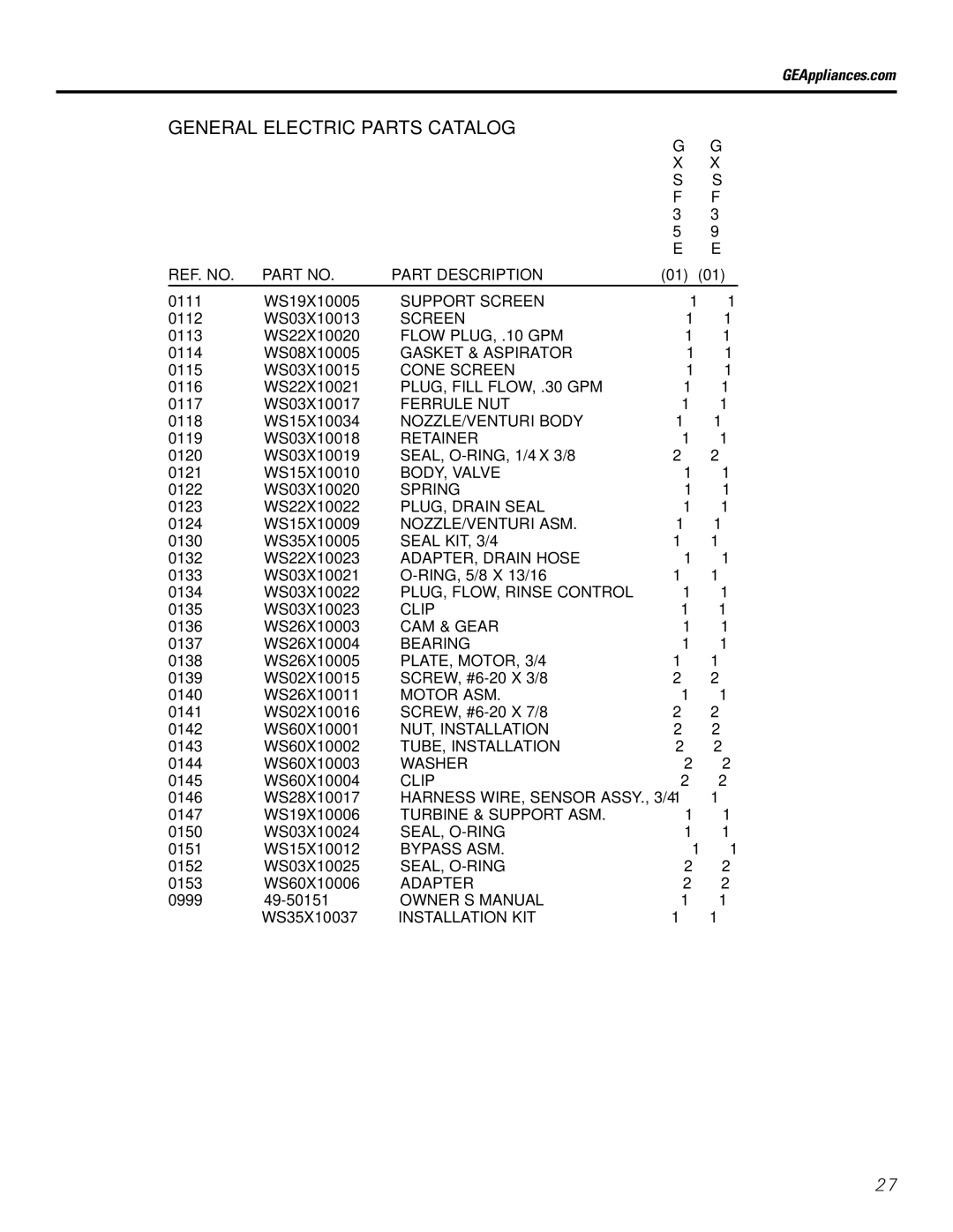 GE GXSF39E, GXSF35E installation instructions Support Screen 