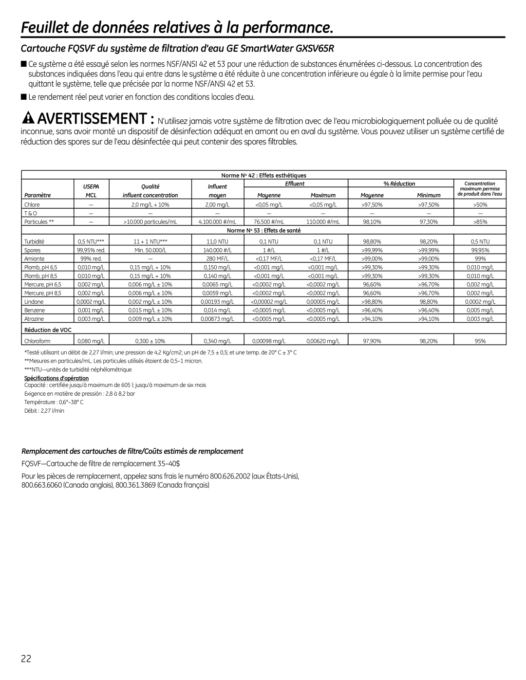 GE GXSL55R, GXSV65R owner manual FQSVF-Cartouche de filtre de remplacement 35-40$ 