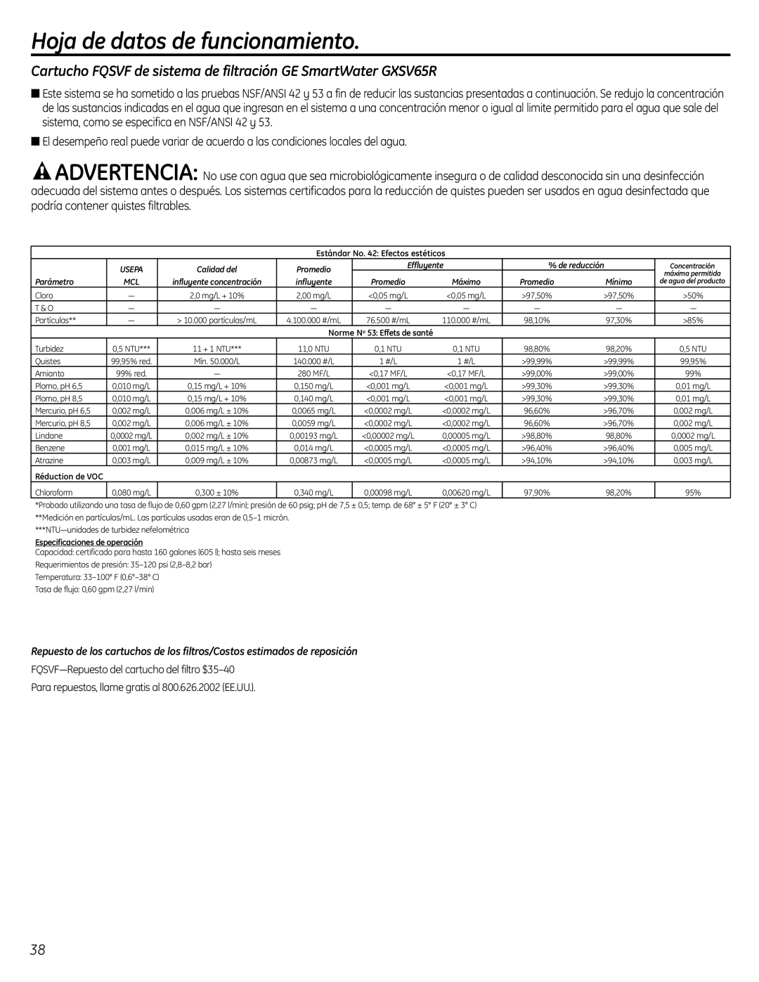 GE GXSL55R, GXSV65R owner manual Calidad del Promedio Effluyente De reducción 