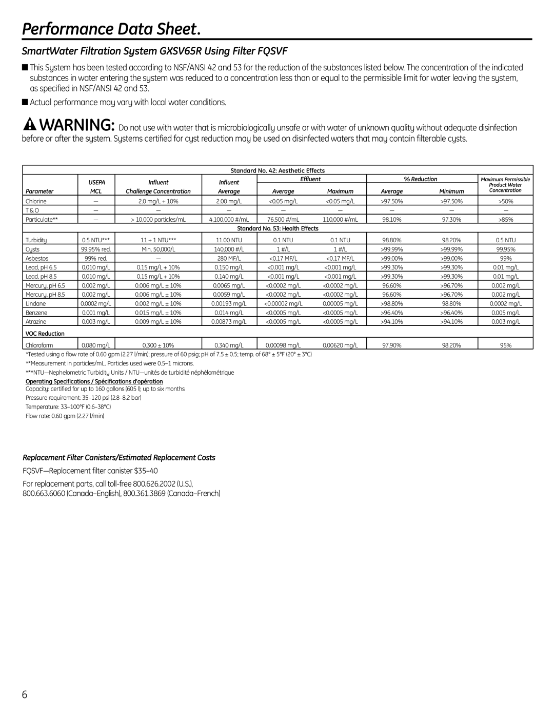 GE GXSL55R owner manual SmartWater Filtration System GXSV65R Using Filter Fqsvf, Particulate 