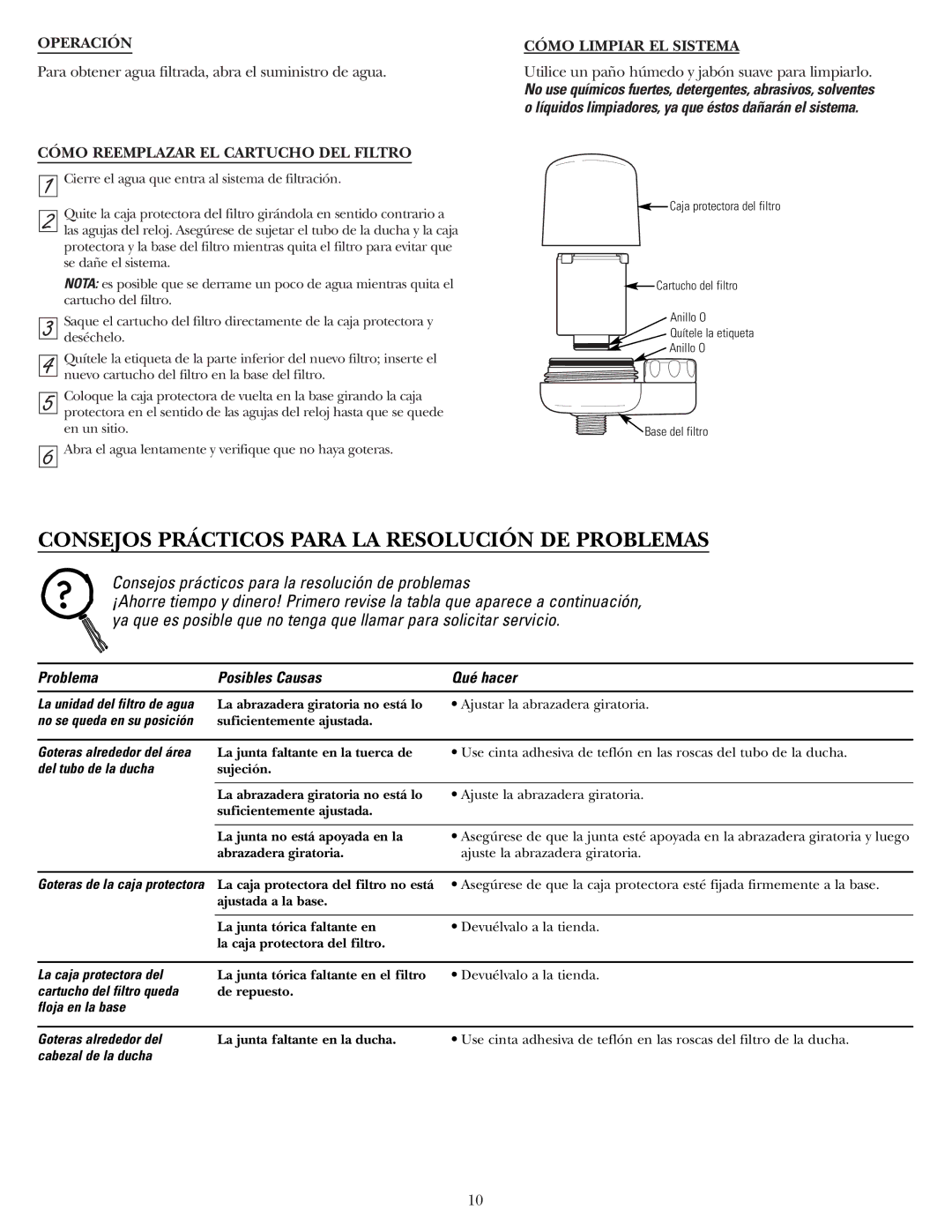 GE GXSM01HWW Consejos Prácticos Para LA Resolución DE Problemas, Consejos prácticos para la resolución de problemas 