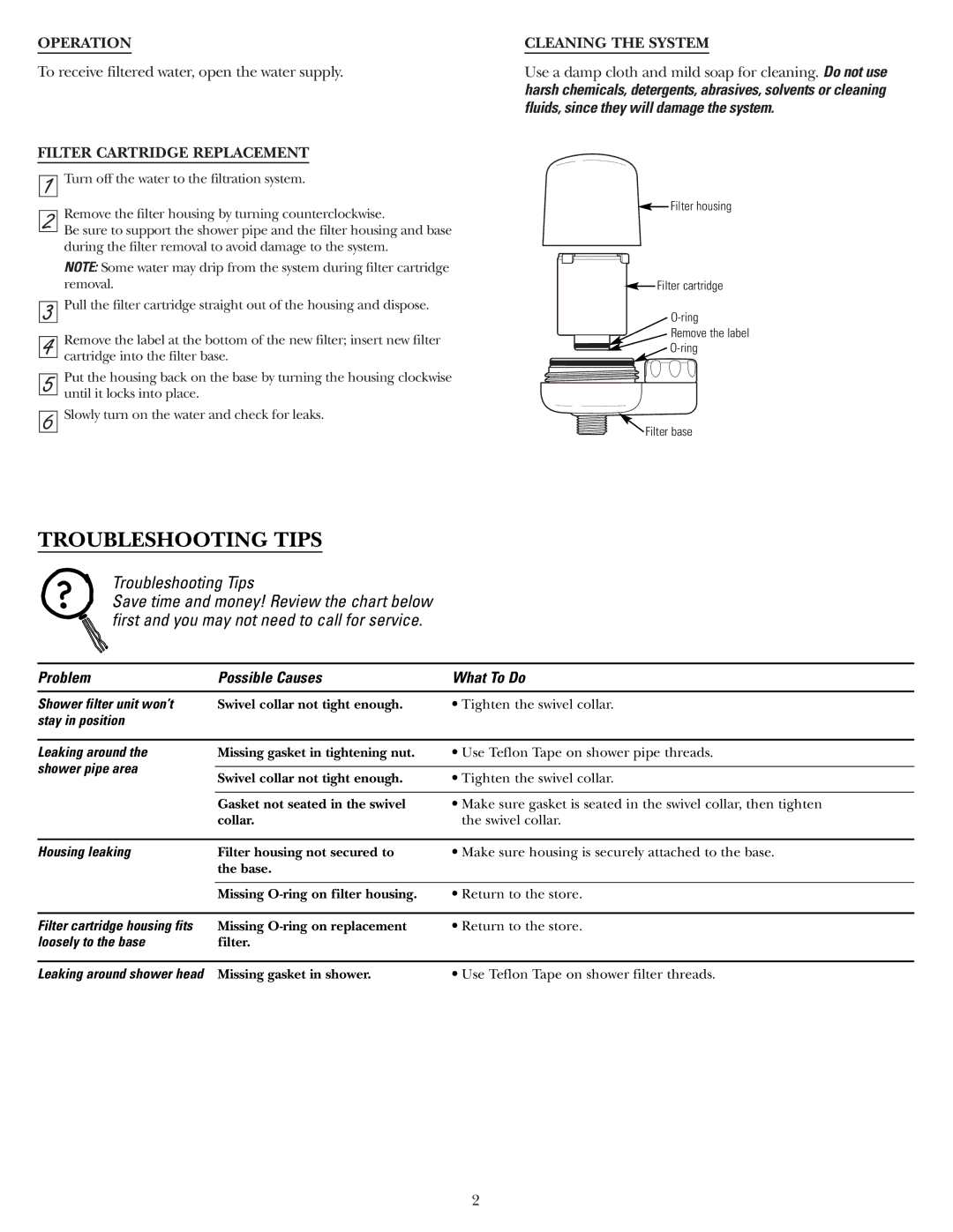 GE GXSM01HWW installation instructions Troubleshooting Tips, Problem Possible Causes What To Do 