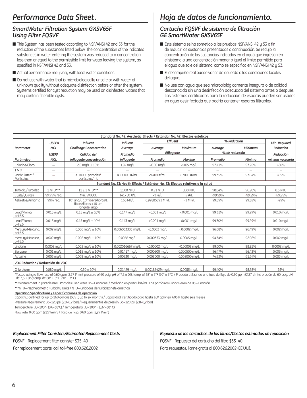 GE GXSL55F installation instructions SmartWater Filtration System GXSV65F Using Filter Fqsvf 