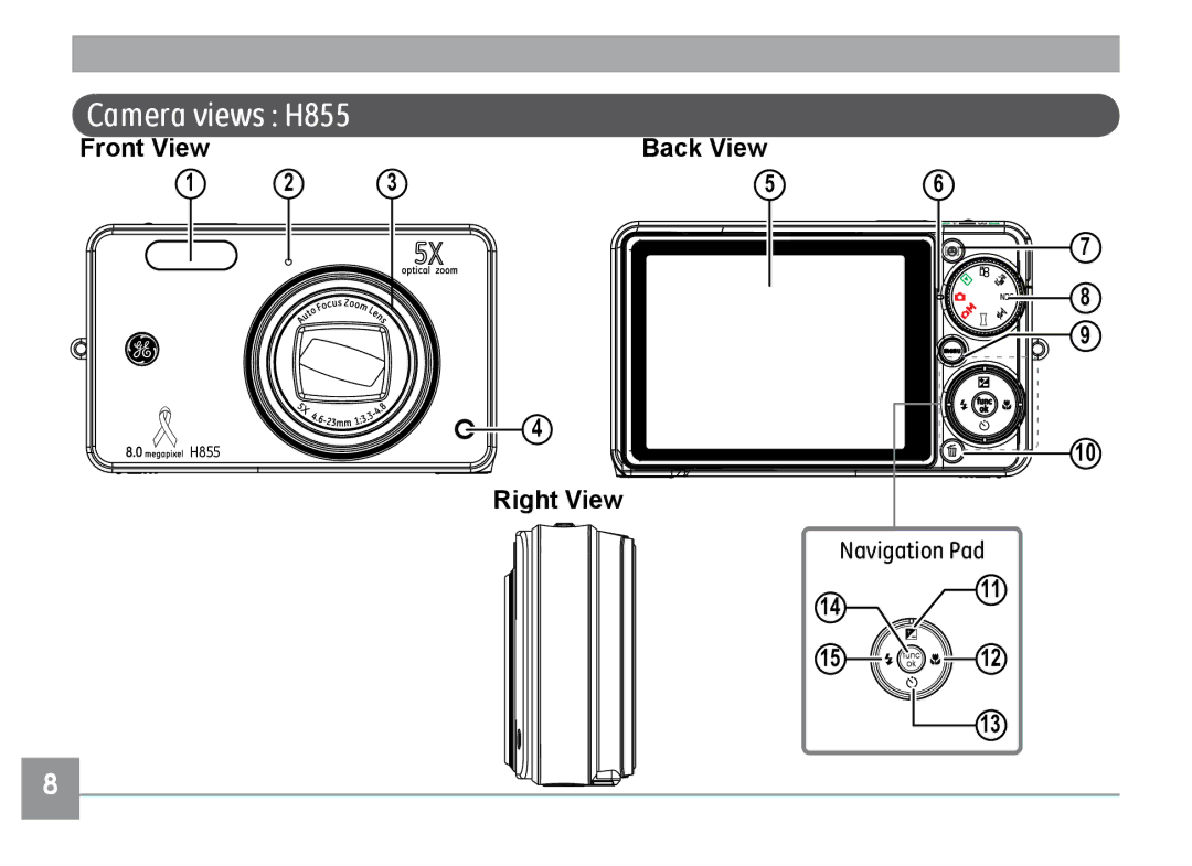 GE manual Camera views H855 