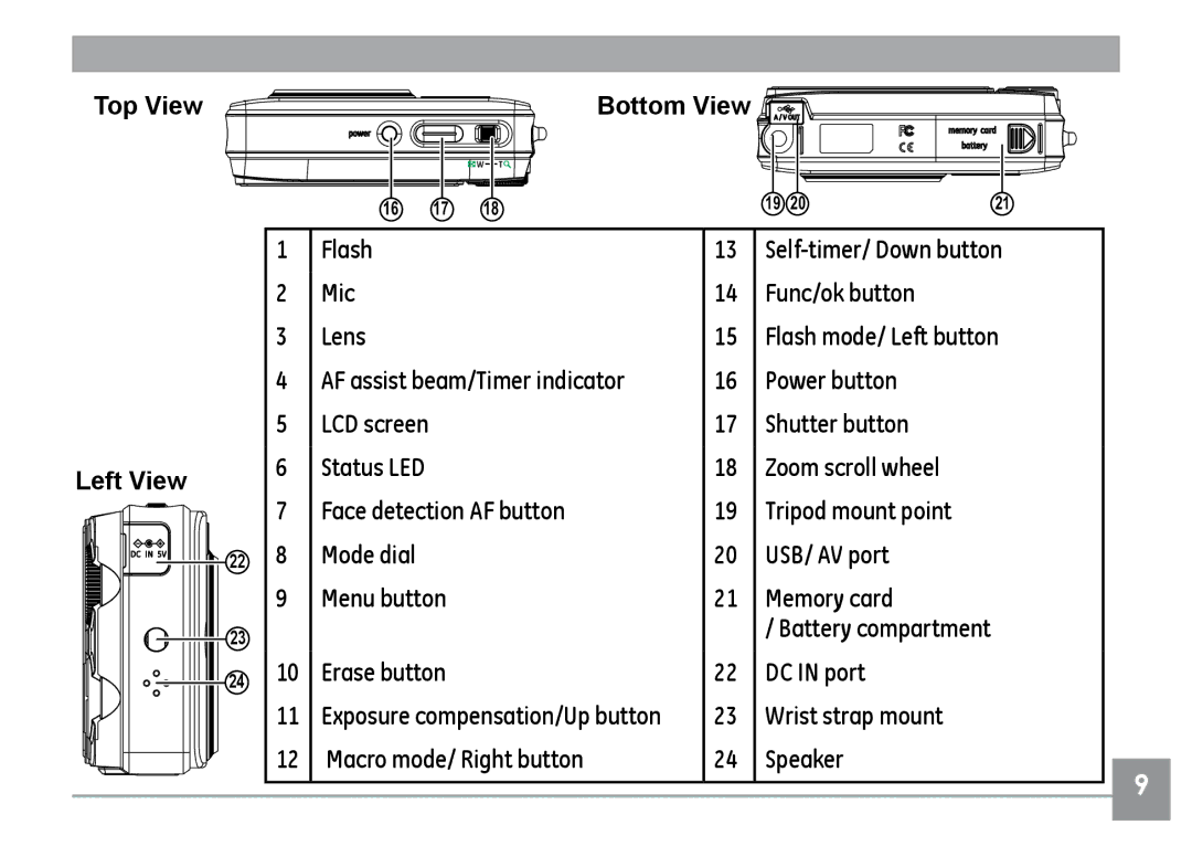 GE H855 manual Top View Bottom View Left View 