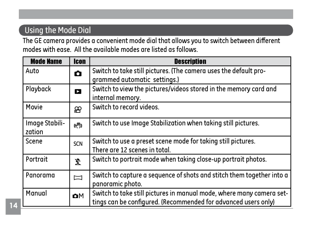 GE H855 manual Using the Mode Dial, Auto, Grammed automatic settings Playback, Panoramic photo Manual 