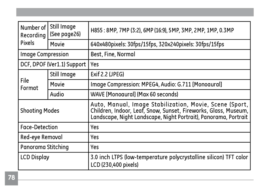 GE H855 manual Still Image, See page26, Face-Detection Yes Red-eye Removal Panorama Stitching, LCD 230,400 pixels 