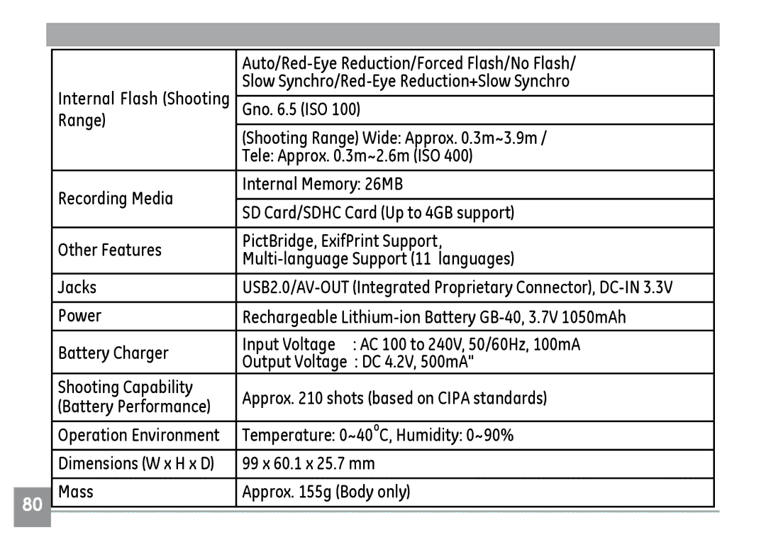 GE H855 manual Auto/Red-Eye Reduction/Forced Flash/No Flash, Temperature 0~40oC, Humidity 0~90% 