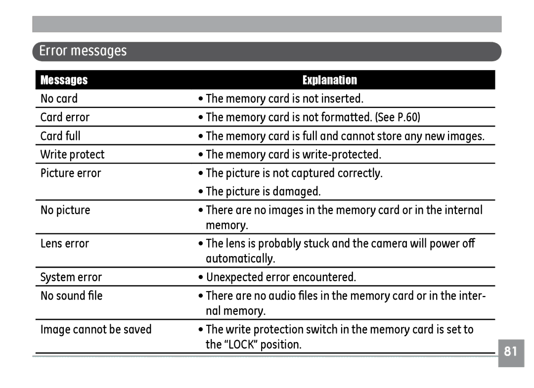 GE H855 manual Error messages, Memory Lens error, Nal memory Image cannot be saved, Lock position 