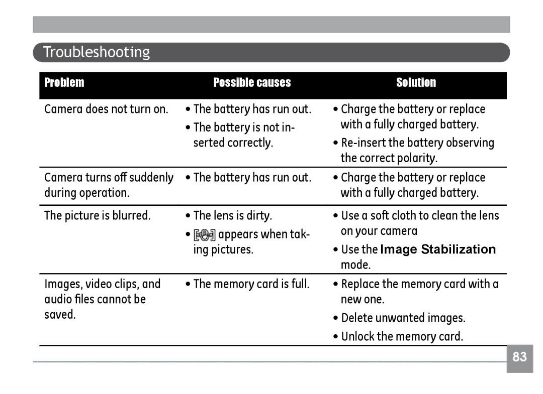 GE H855 manual Appears when tak On your camera Ing pictures, Use the Image Stabilization 