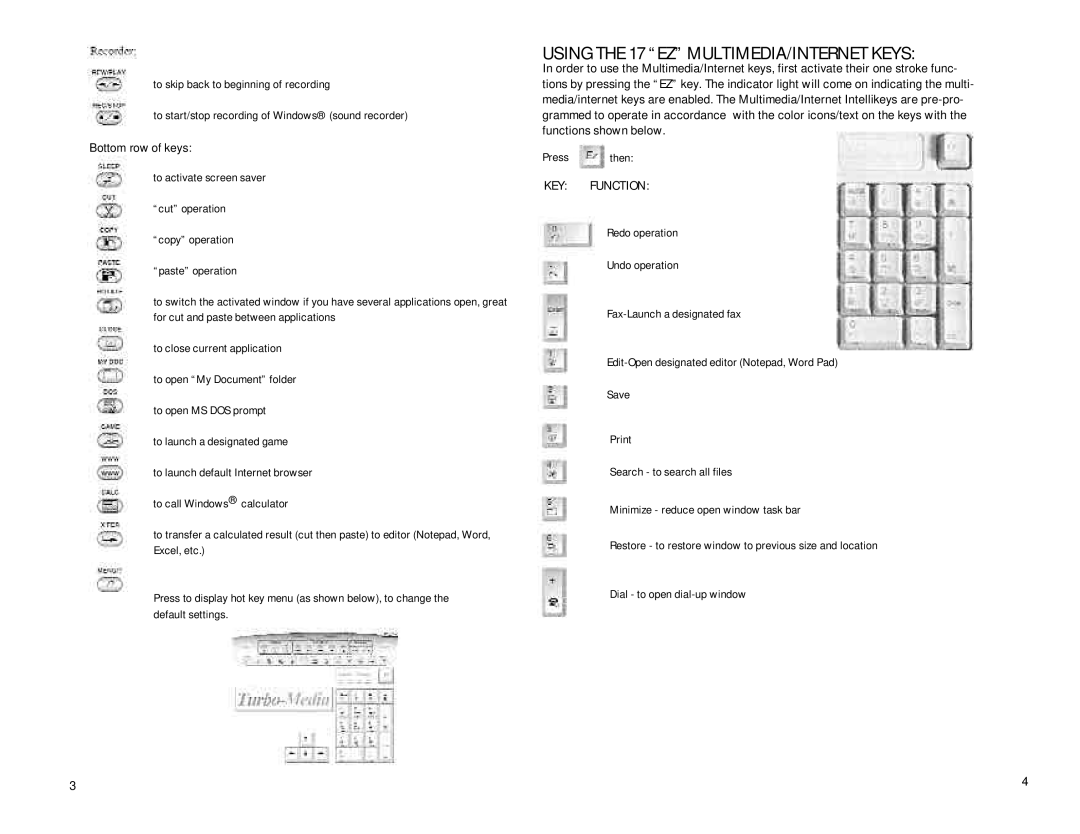 GE HO97796 operation manual Using the 17 EZ MULTIMEDIA/INTERNET Keys, KEY Function 