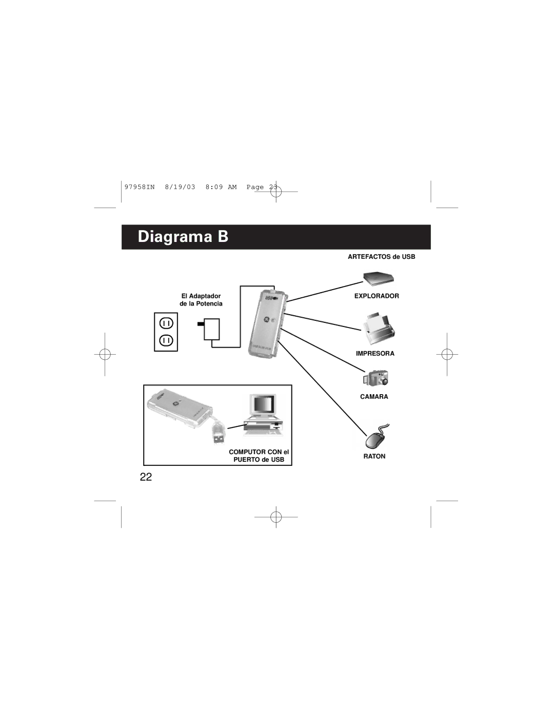 GE HO97958 manual Diagrama B 