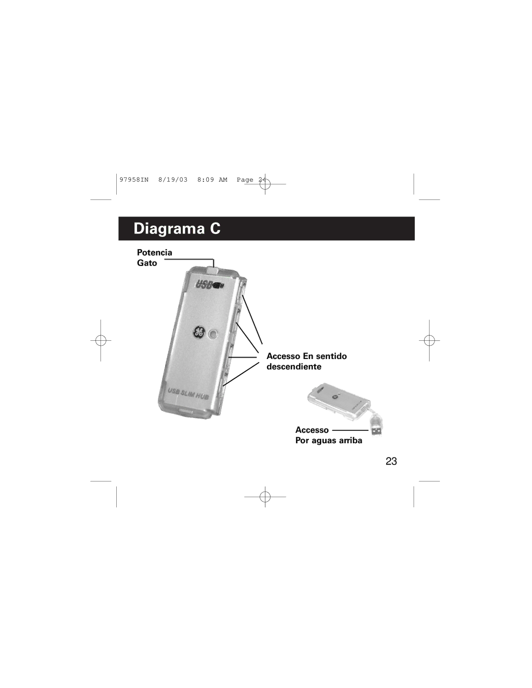 GE HO97958 manual Diagrama C 