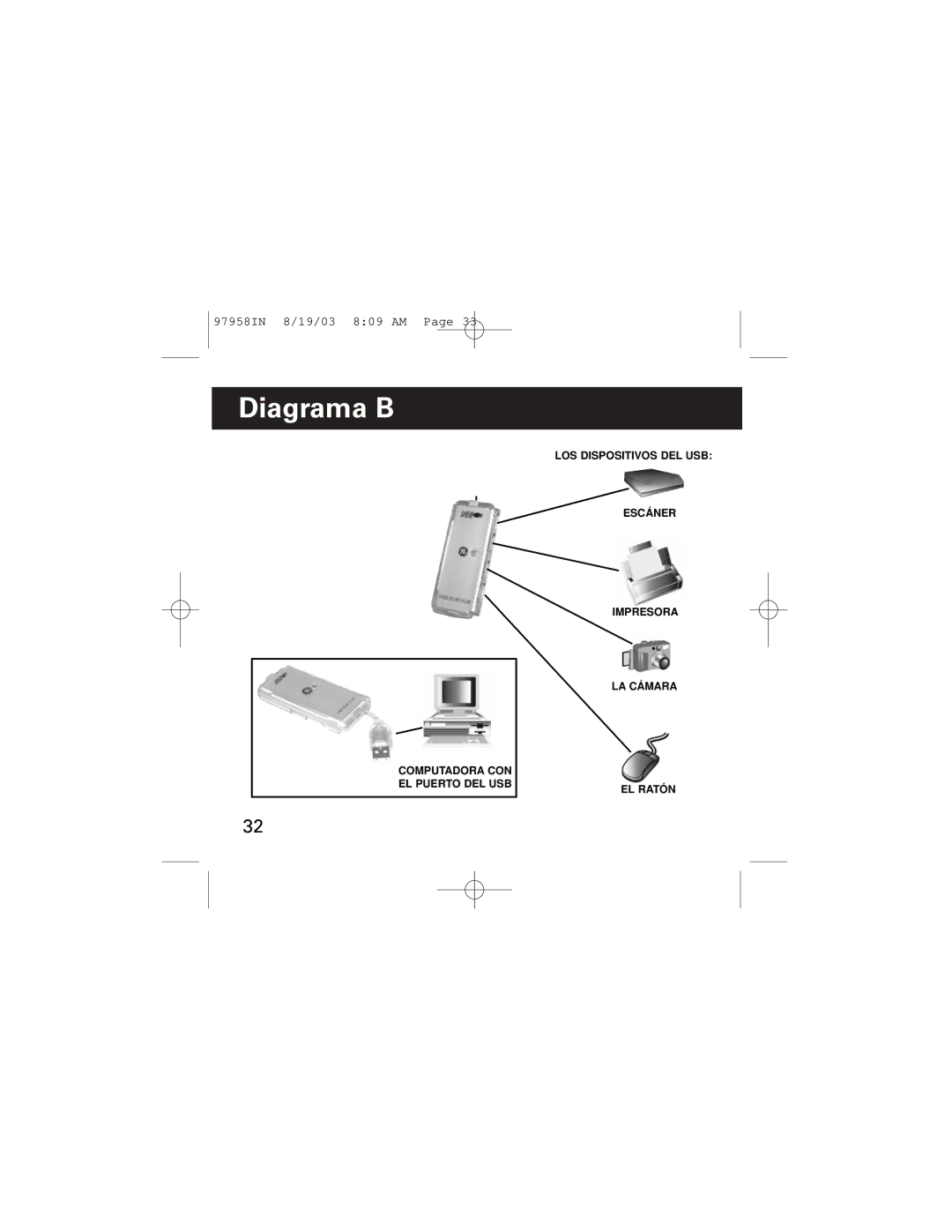 GE HO97958 manual Diagrama B 