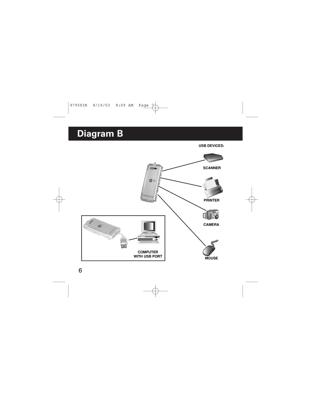 GE HO97958 manual Diagram B 