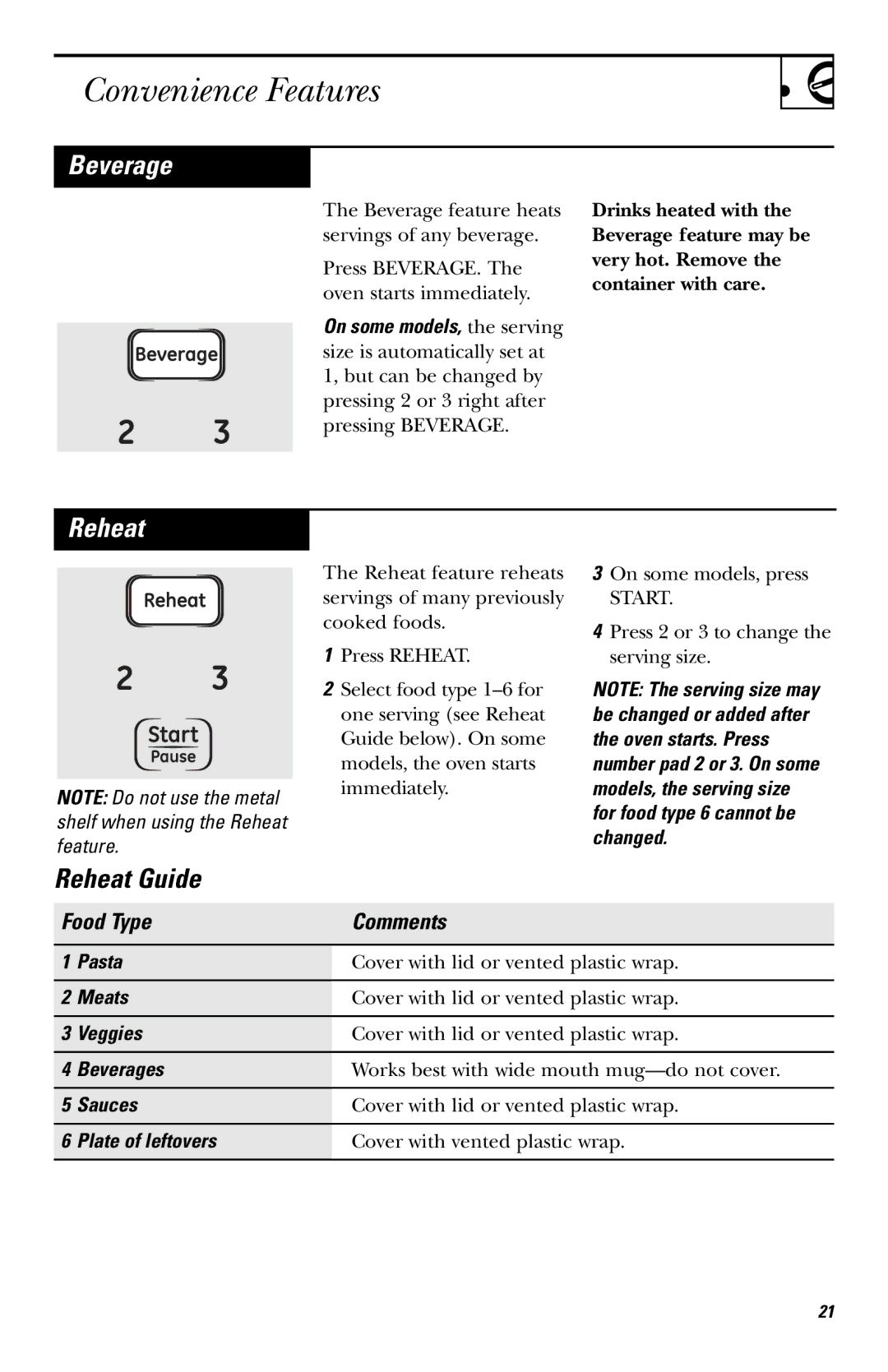 GE HVM1540, JNM1541, JVM1540 owner manual Beverage, Reheat, Food Type Comments 