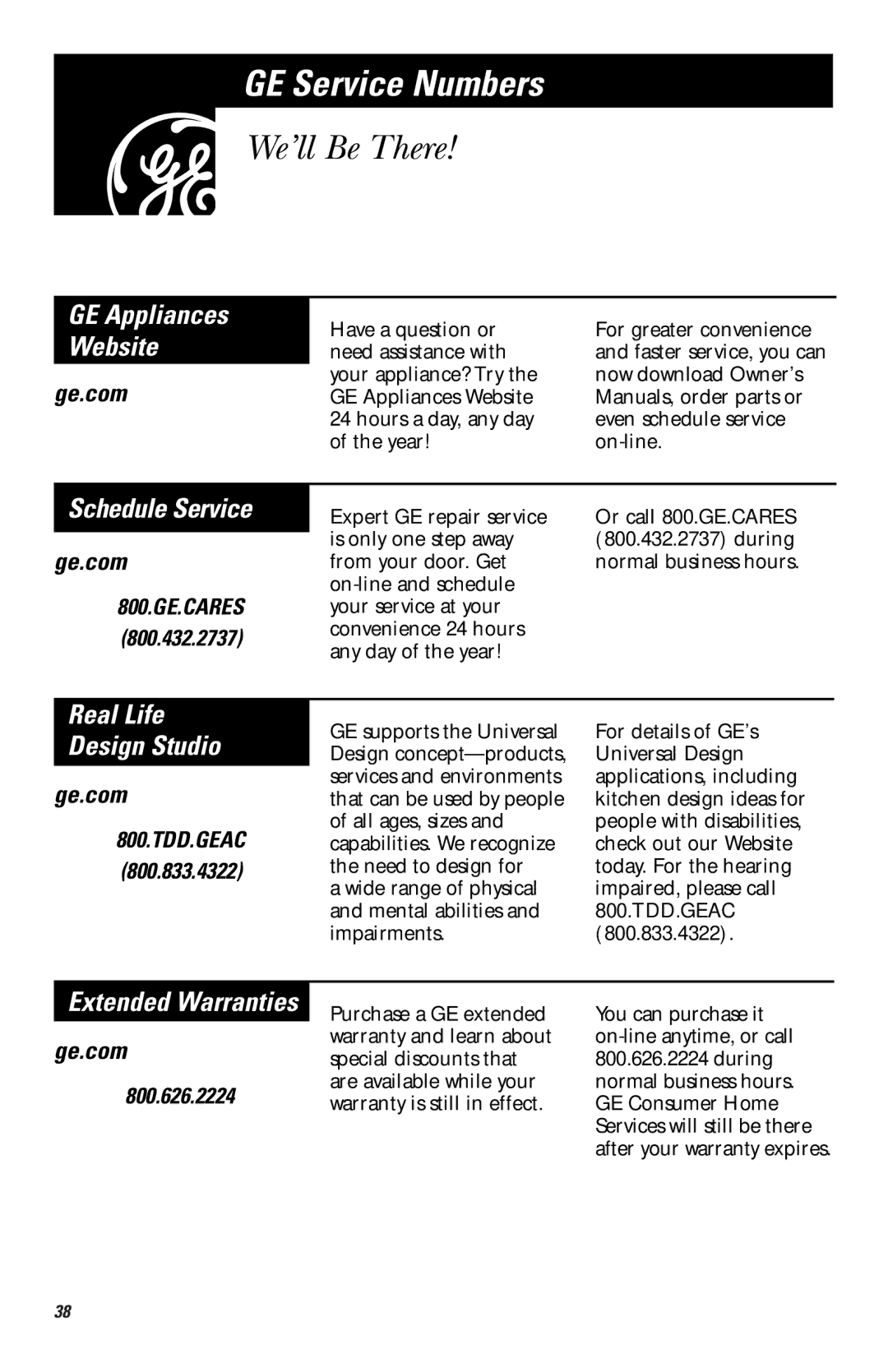 GE JVM1540, HVM1540, JNM1541 owner manual We’ll Be There, Schedule Service, 800.432.2737, 800.833.4322, 800.626.2224 