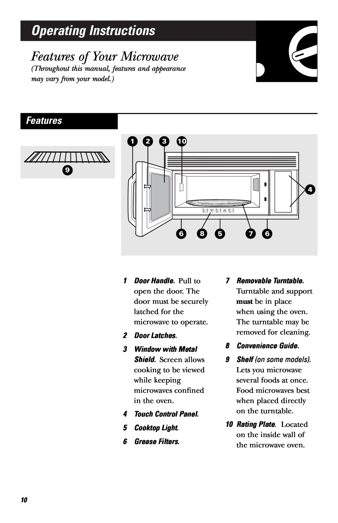 GE JNM1541, HVM1540 Operating Instructions, Features of Your Microwave, 2Door Latches, 4Touch Control Panel 5Cooktop Light 