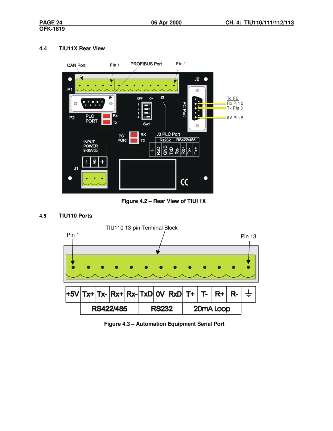 GE HE500TIU112, IC300TIU201 manual Apr CH TIU110/111/112/113 GFK-1819 TIU11X Rear View, Rear View of TIU11X TIU110 Ports 