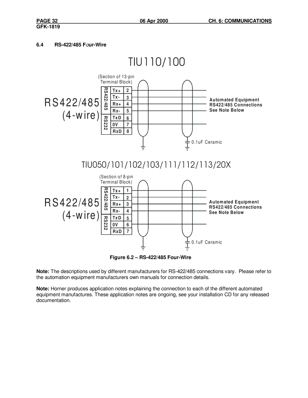 GE HE500TIU202, IC300TIU201, IC300TIU101, HE500TIU100, HE500TIU050, HE500TIU113 manual TIU110/100, GFK-1819 RS-422/485 Four-Wire 