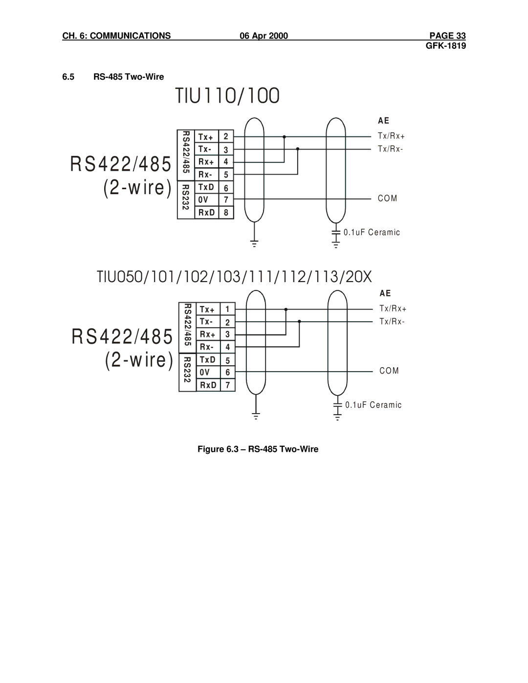 GE HE500TIU200, IC300TIU201, IC300TIU101, HE500TIU100, HE500TIU050, HE500TIU113, HE500TIU202 manual Apr GFK-1819 RS-485 Two-Wire 