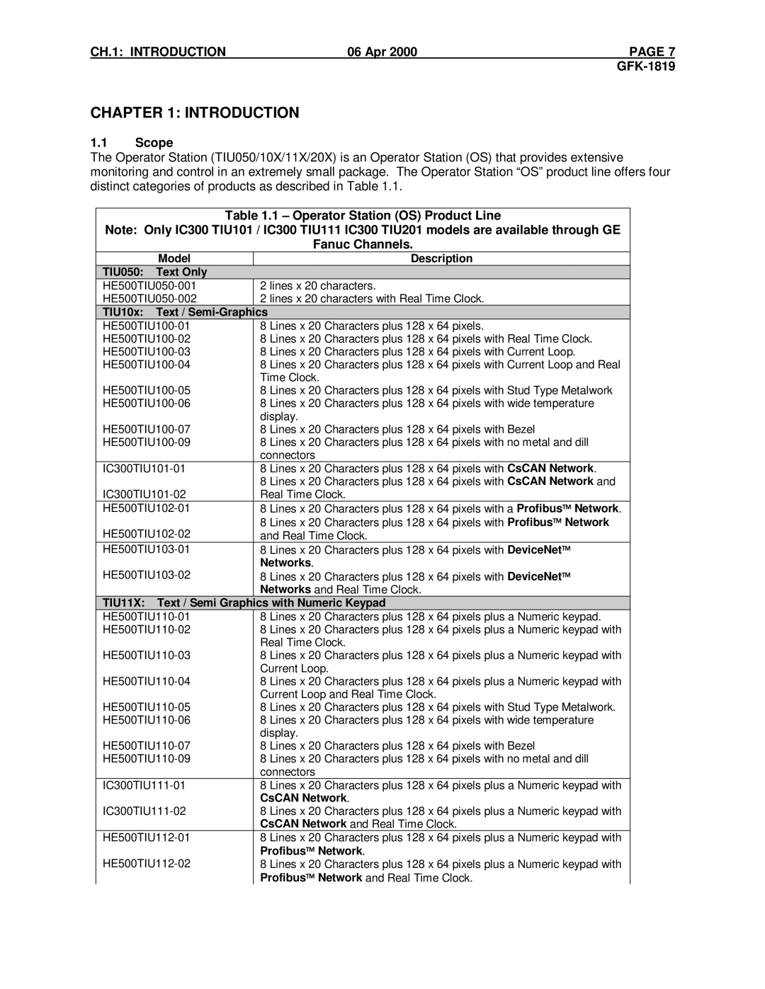 GE HE500TIU200, IC300TIU201, IC300TIU101, HE500TIU100 Introduction, Scope, Operator Station OS Product Line Fanuc Channels 