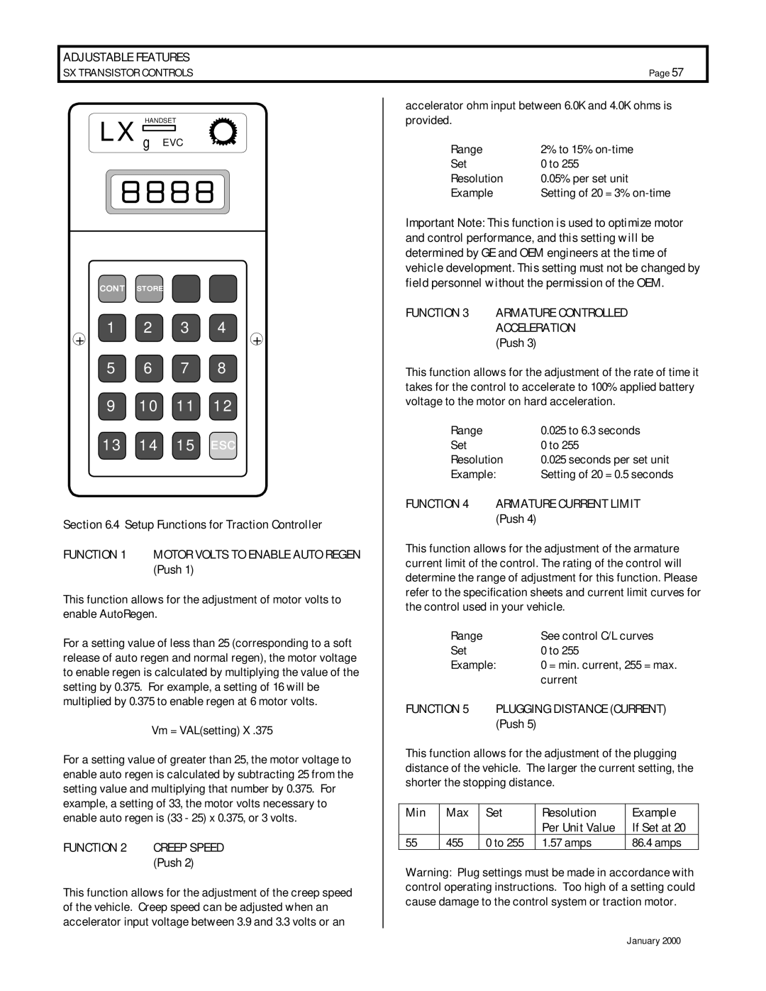 GE IC3645SR4U404N2, IC3645SP4U400N3 operation manual Function 