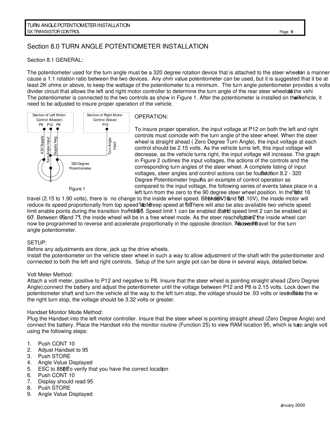 GE IC3645SR4U404N2, IC3645SP4U400N3 operation manual Turn Angle Potentiometer Installation, Operation, Setup 