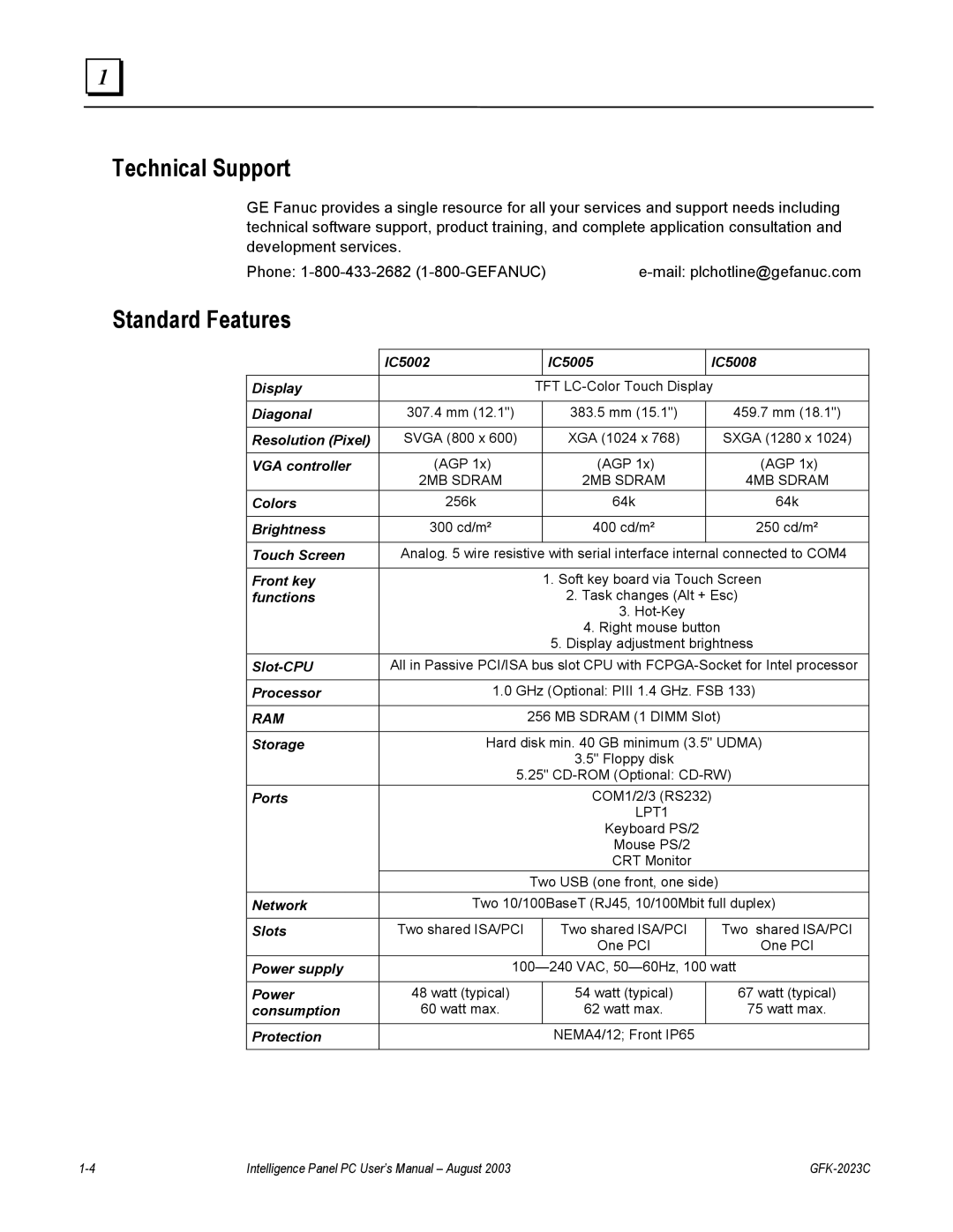 GE IC5002, BC5005, IC5005, IC5008, BC5008, BC5002 user manual Technical Support, Standard Features 