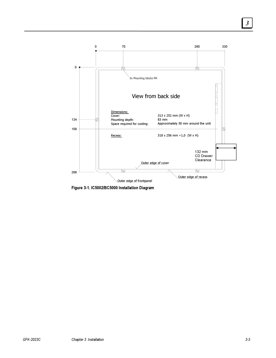 GE IC5002, BC5005, IC5005, IC5008, BC5008, BC5002 user manual View from back side 