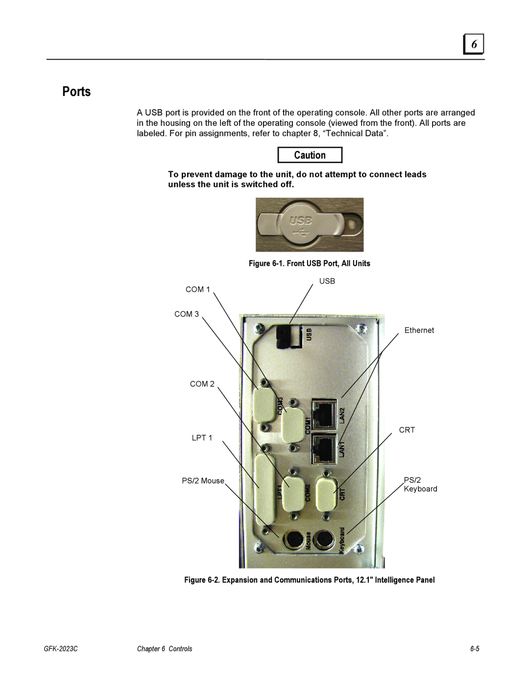 GE IC5002, BC5005, IC5005, IC5008, BC5008, BC5002 user manual Ports, Front USB Port, All Units 