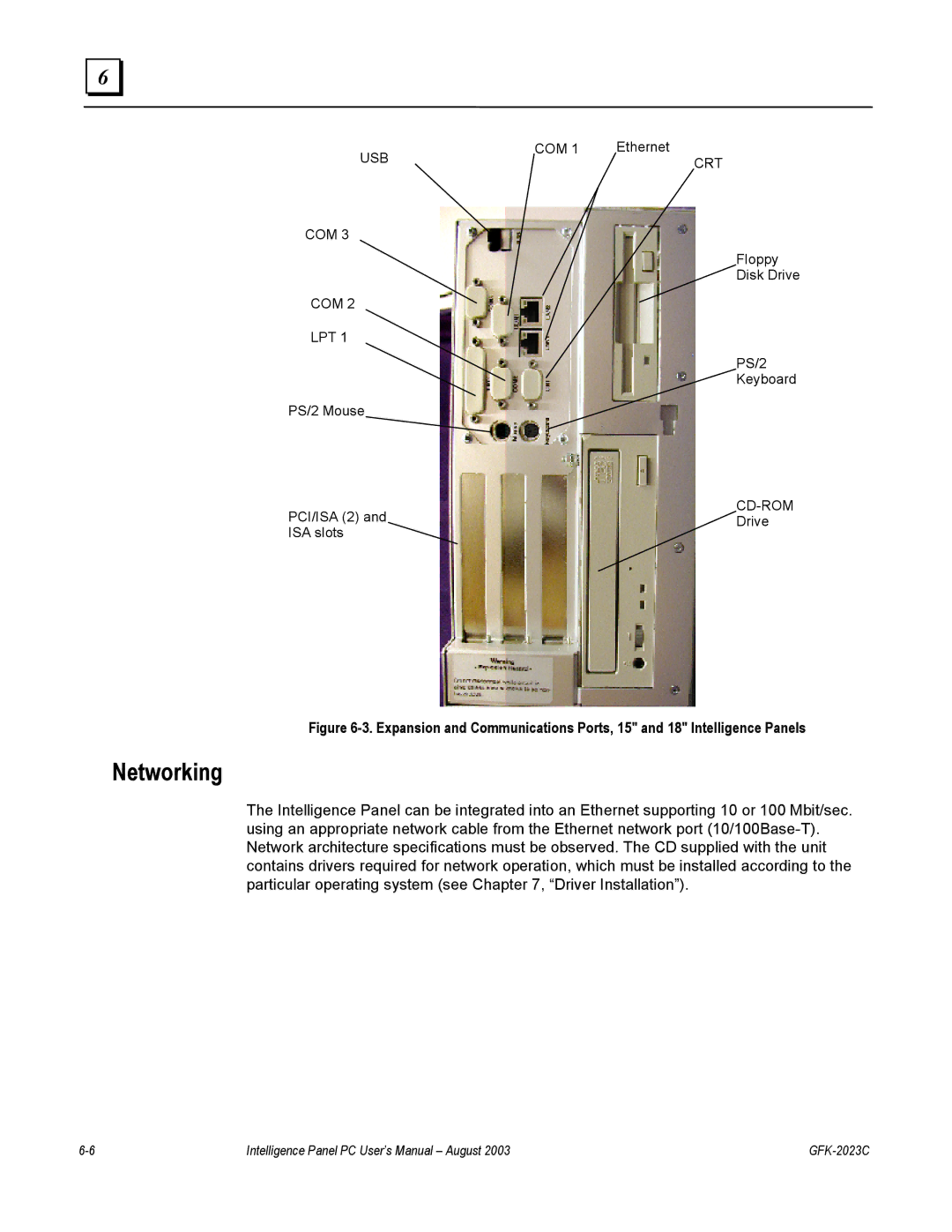 GE BC5005, IC5002, IC5005, IC5008, BC5008, BC5002 user manual Networking 