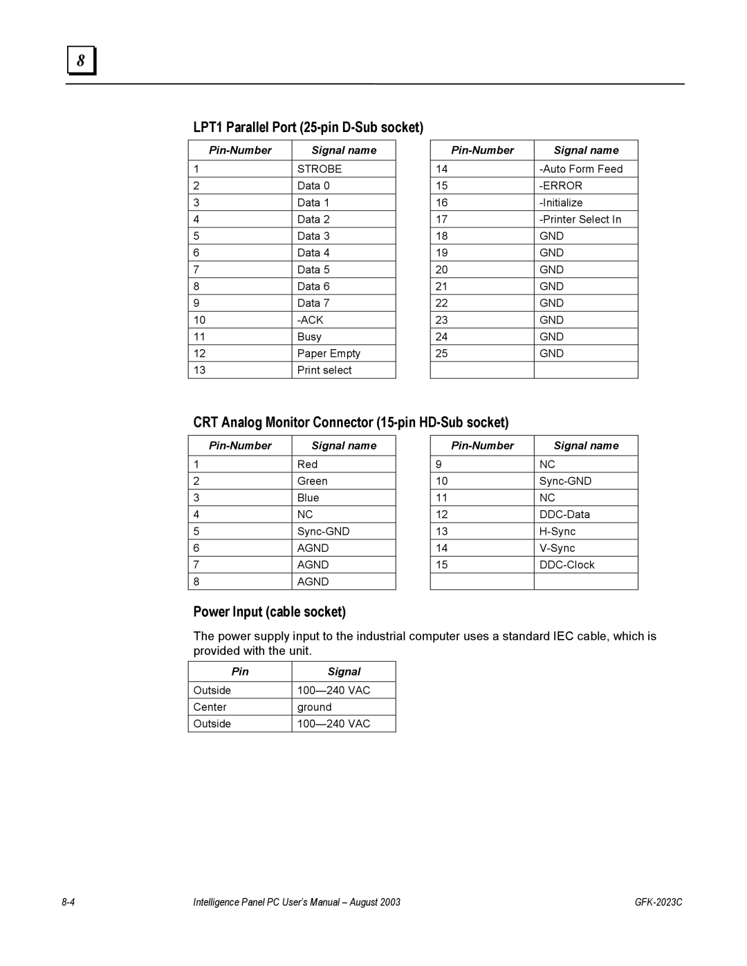 GE BC5002, IC5002, BC5005, IC5005, IC5008, BC5008 user manual LPT1 Parallel Port 25-pin D-Sub socket 