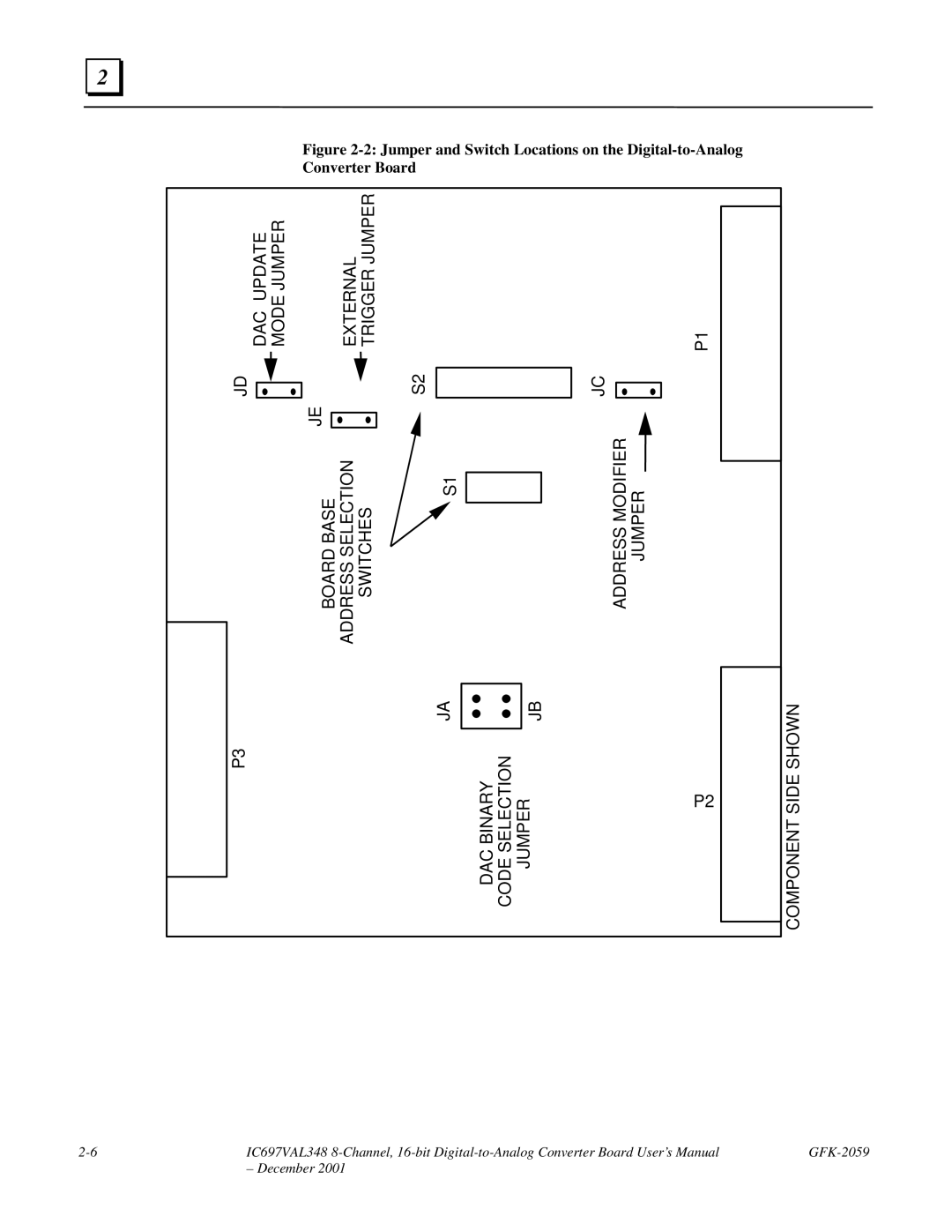 GE IC697VAL348 user manual Address Modifier 