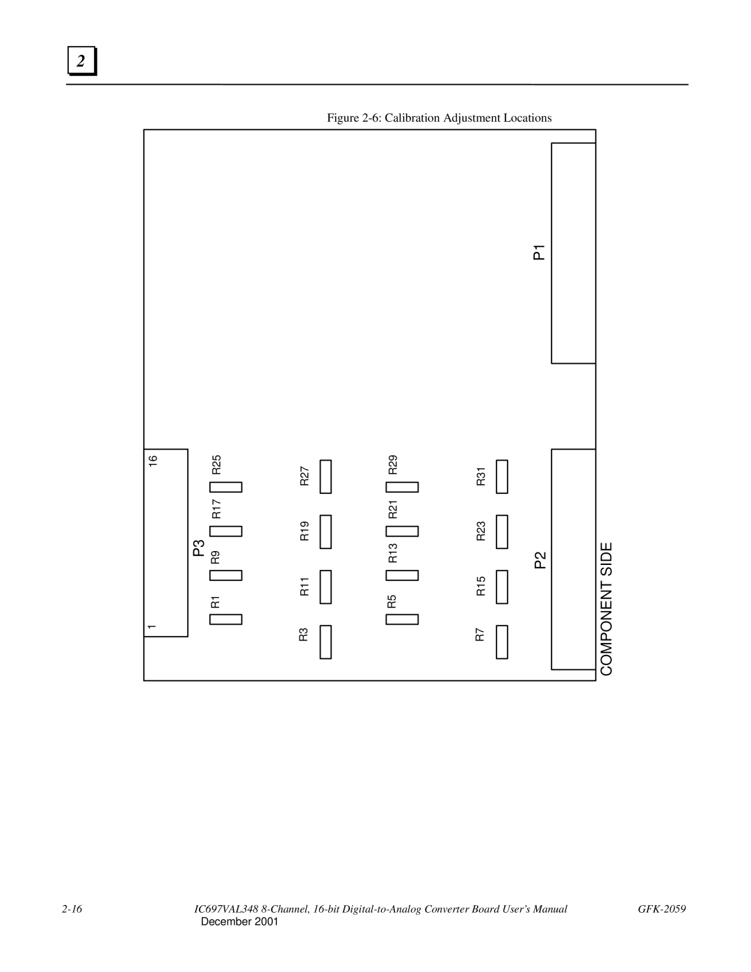 GE IC697VAL348 user manual Side 