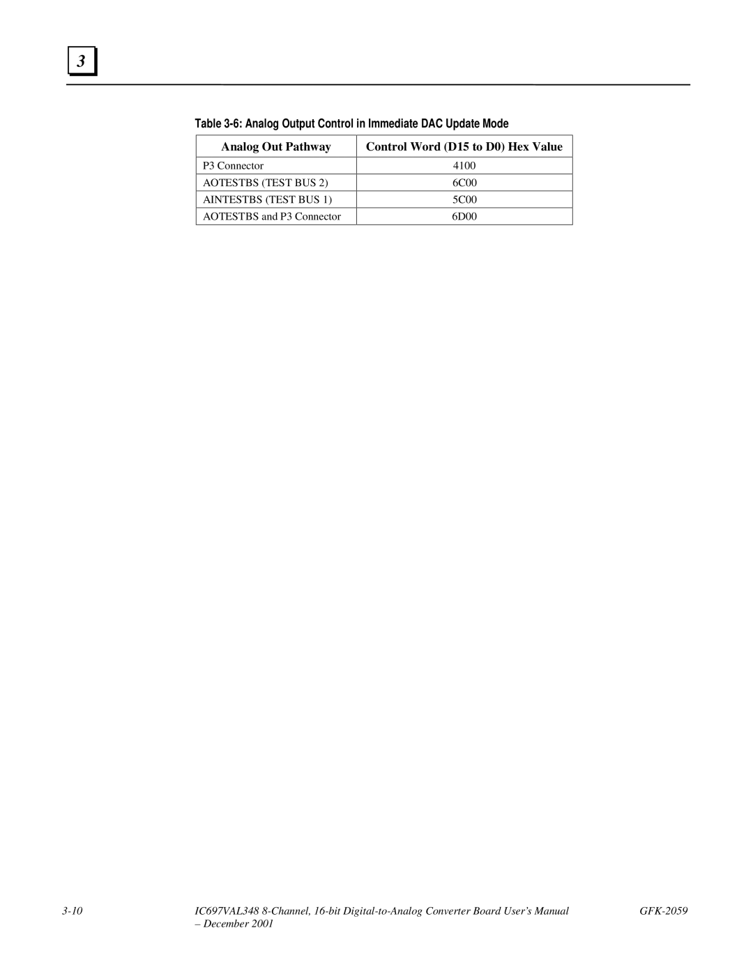 GE IC697VAL348 Analog Output Control in Immediate DAC Update Mode, Analog Out Pathway, Control Word D15 to D0 Hex Value 