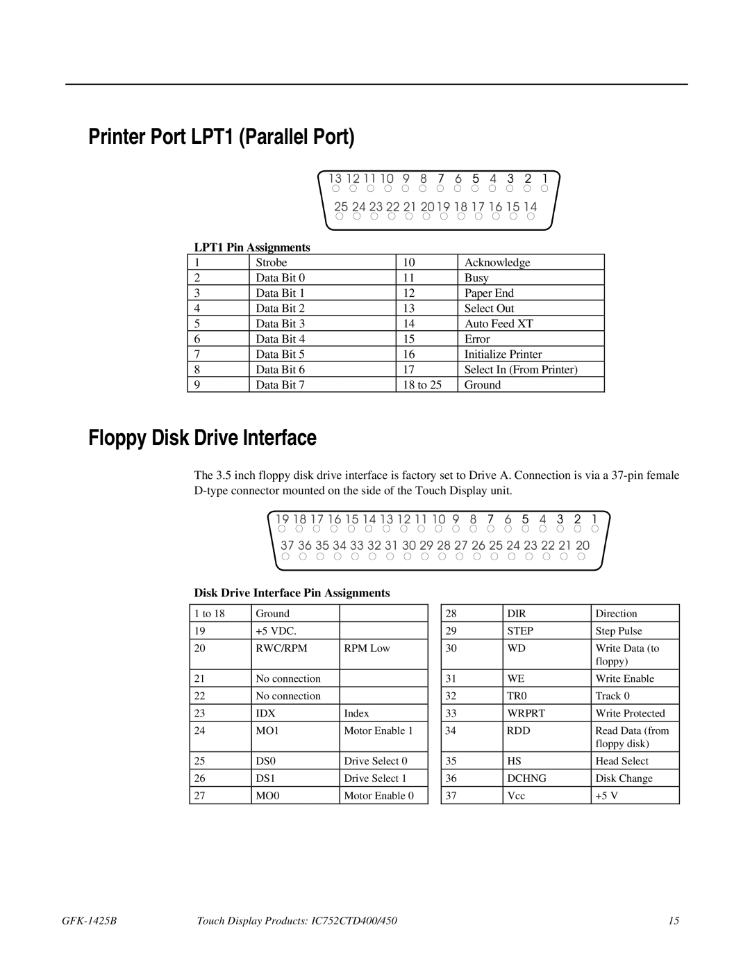 GE IC752CTD400, 450 manual Printer Port LPT1 Parallel Port, Floppy Disk Drive Interface, LPT1 Pin Assignments 