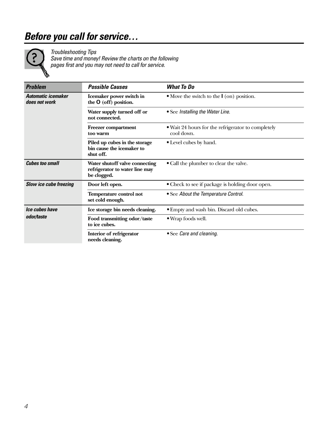 GE IM-5SS Before you call for service…, Icemaker power switch Move the switch to the I on position, Set cold enough 