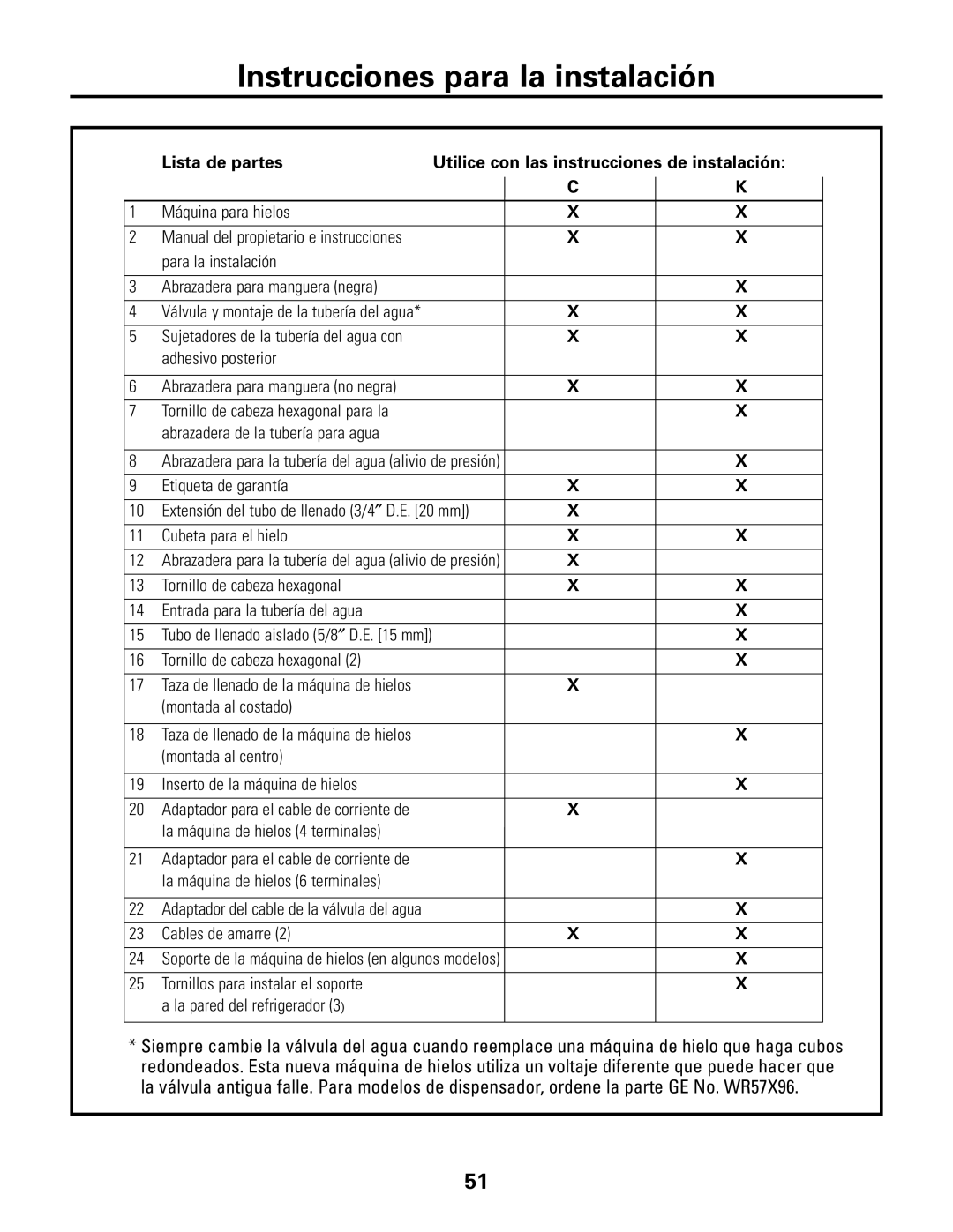 GE IM-5SS installation instructions Lista de partes Utilice con las instrucciones de instalación 