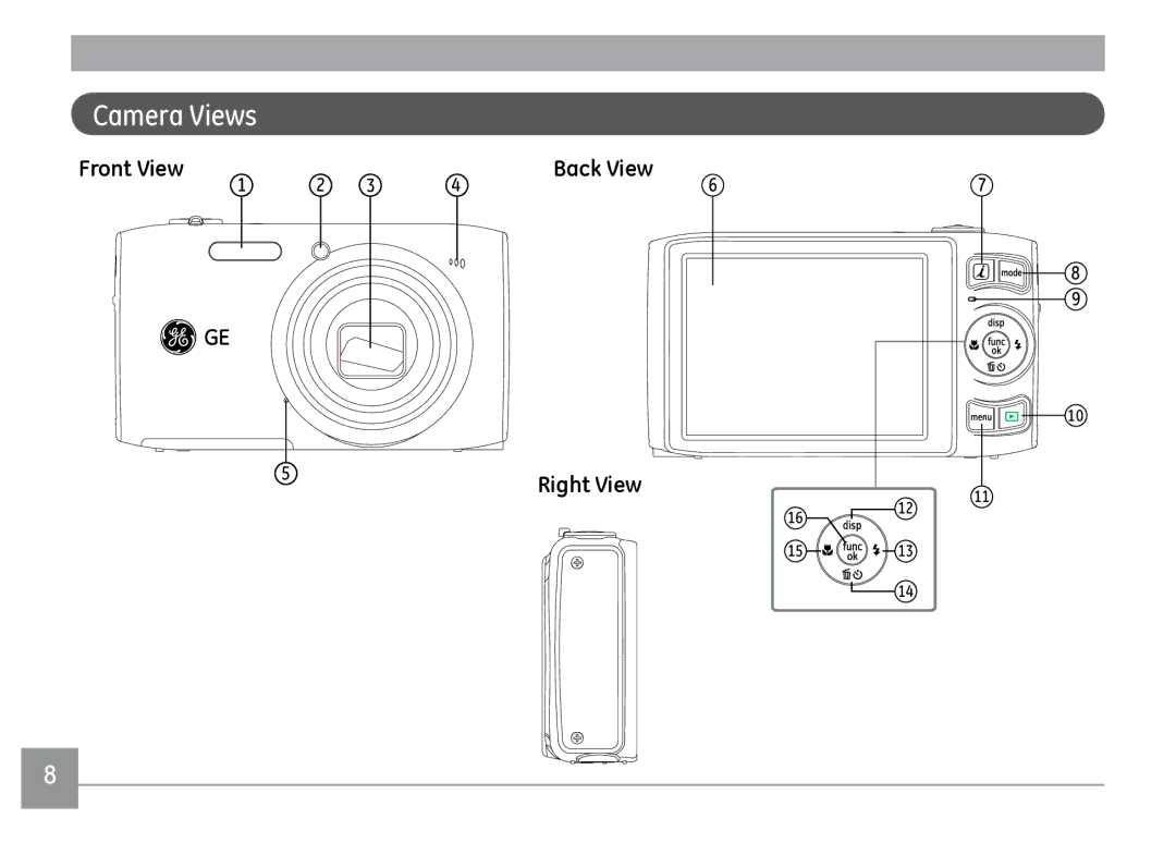 GE J1470S user manual Camera Views, Front View Back View 