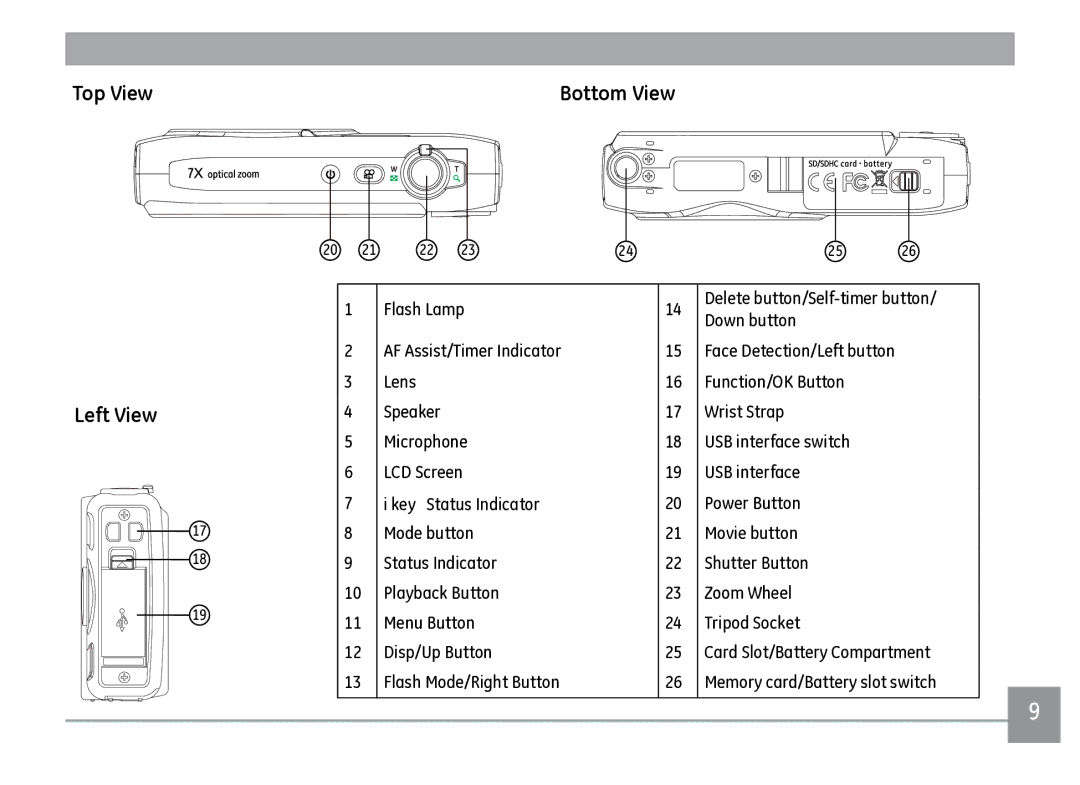 GE J1470S user manual Top View, Left View 