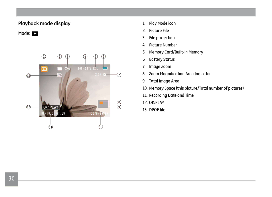 GE J1470S user manual Playback mode display, Dpof file 