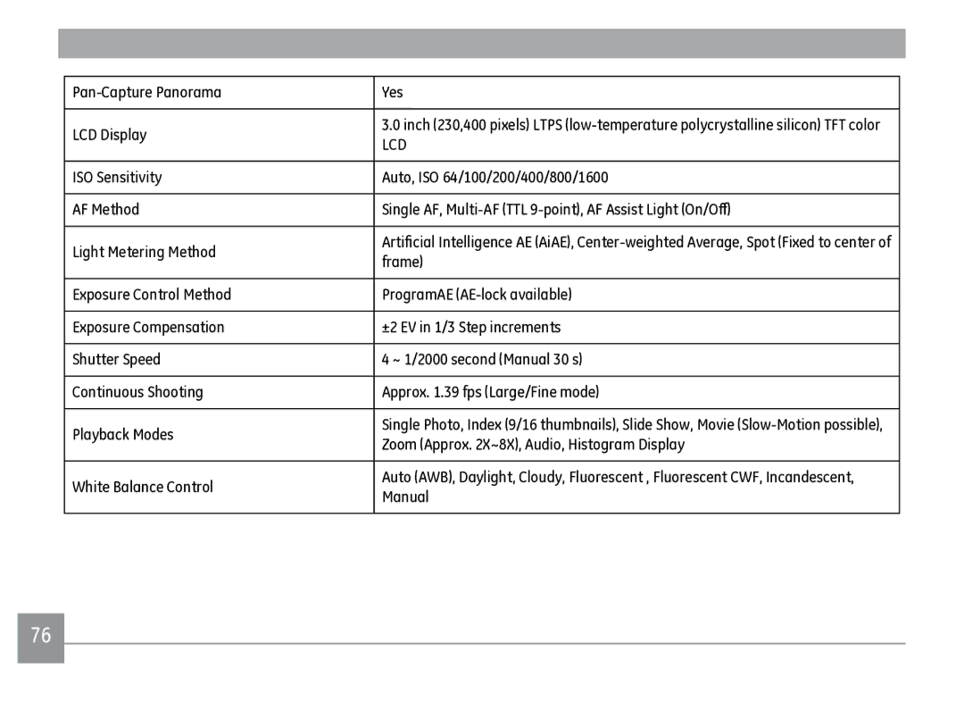 GE J1470S Pan-Capture Panorama Yes LCD Display, Frame, Zoom Approx X~8X, Audio, Histogram Display, White Balance Control 