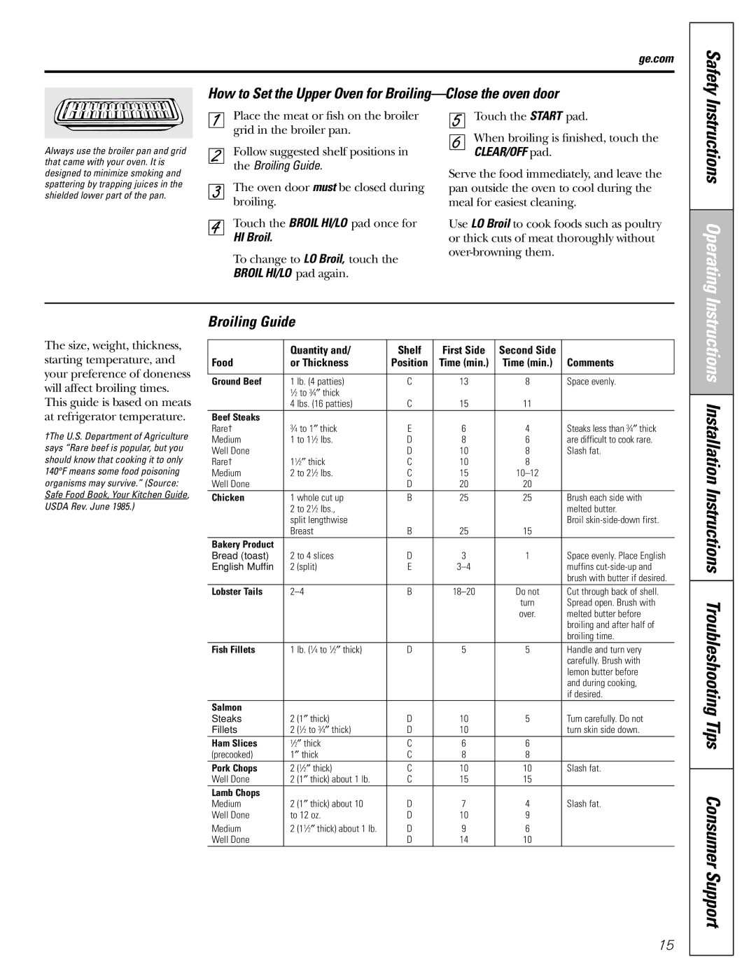 GE J2B918 installation instructions How to Set the Upper Oven for Broiling-Close the oven door, Broiling Guide, HI Broil 